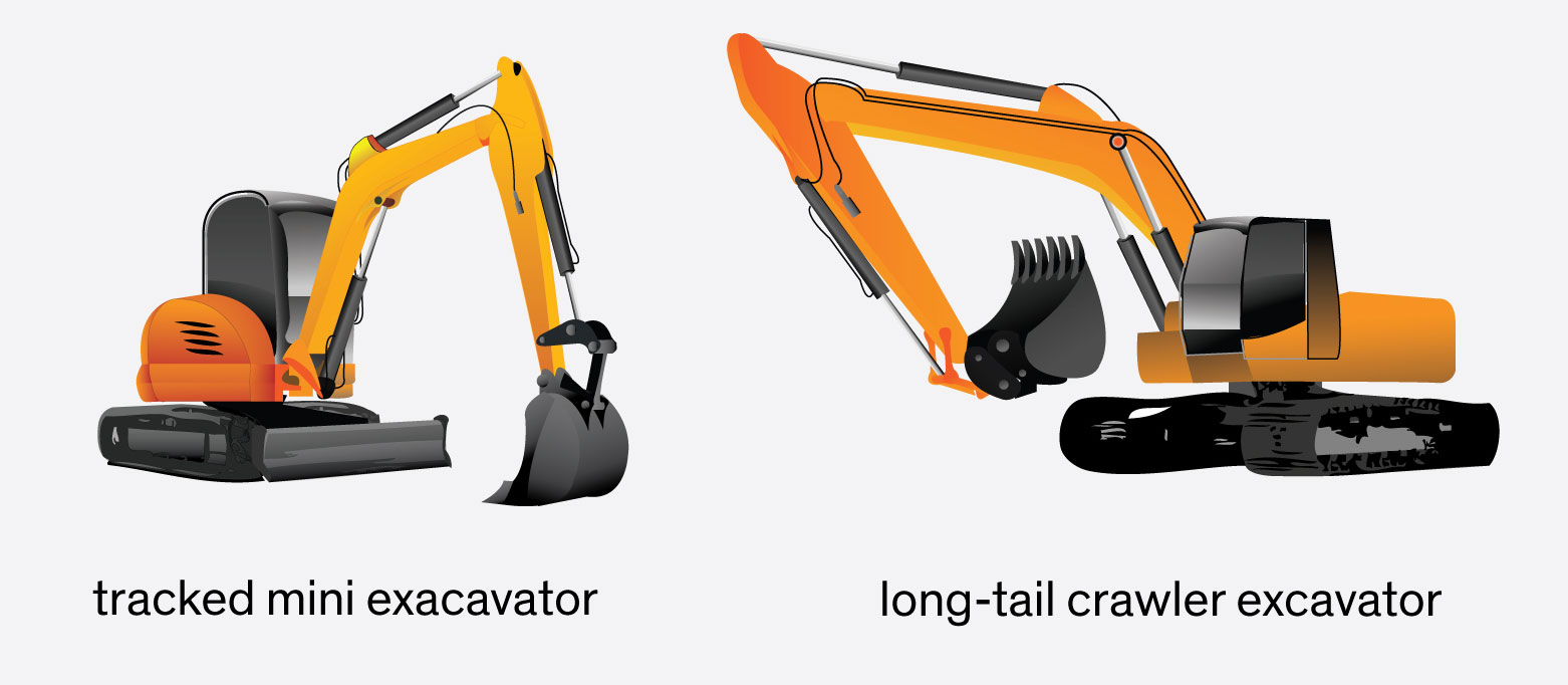 Excavators come in a range of sizes and with different features. Find out here how to pick the right one for your project.